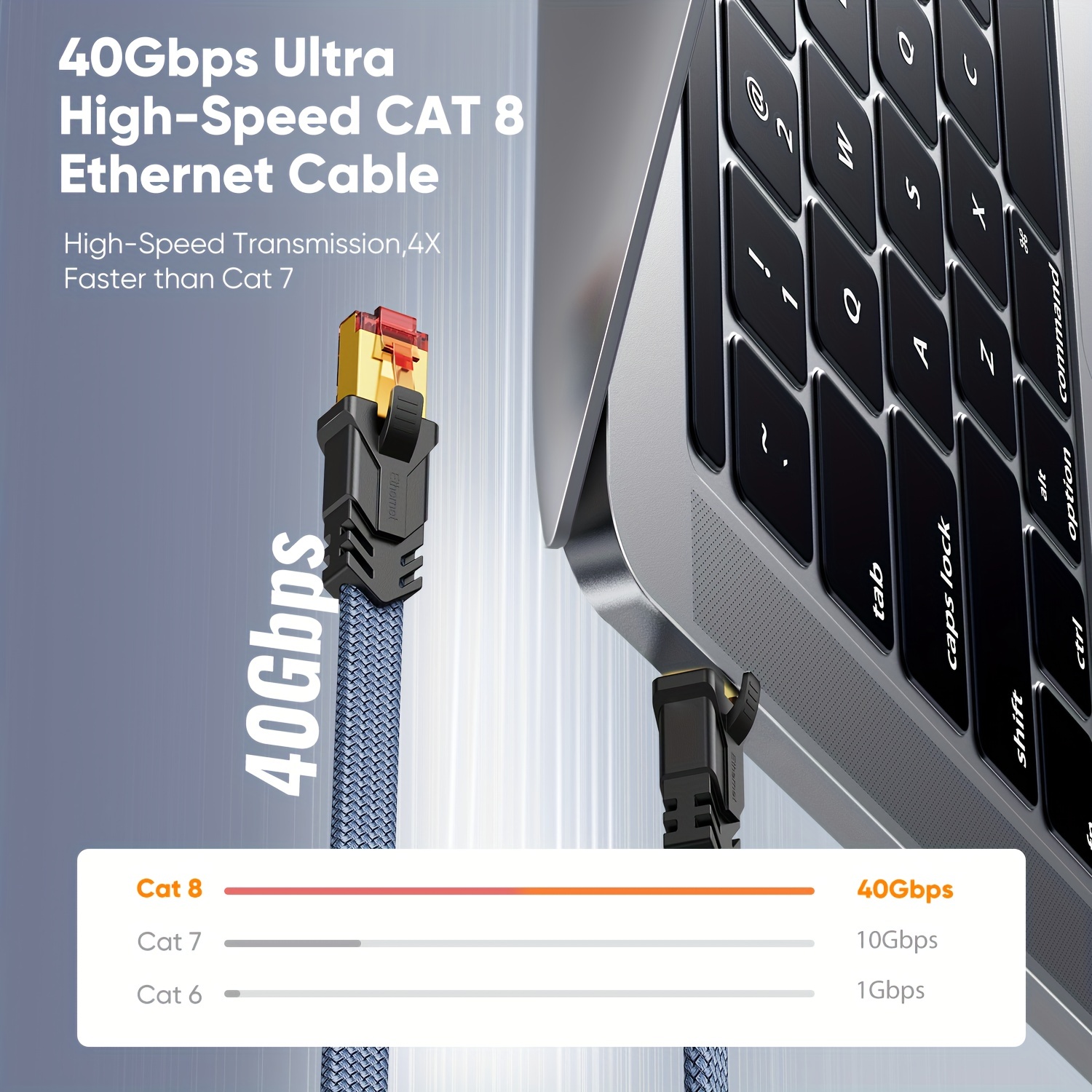Cat 8 Ethernet Cable 150 FT,Indoor&Outdoor Internet Cable, Heavy Duty high  Speed LAN Network Cable,40Gbps, 2000Mhz,23AWG Shielded Internet Patch  Cord,Router,Modem,Weatherproof SFTP Rated for Gaming 