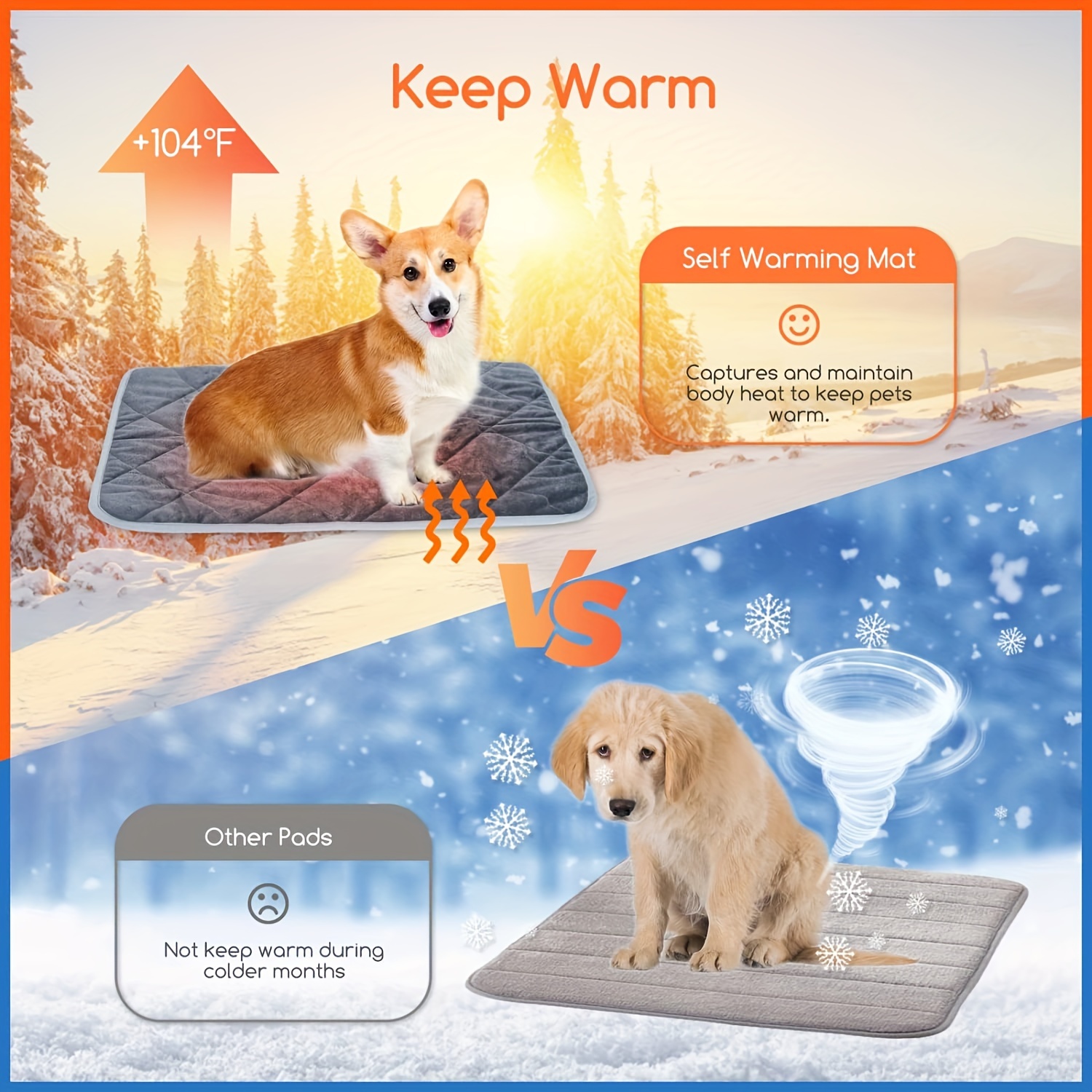 Pet Heating Pad Indoor Pet Heating Pad For Small Middle Dogs - Temu