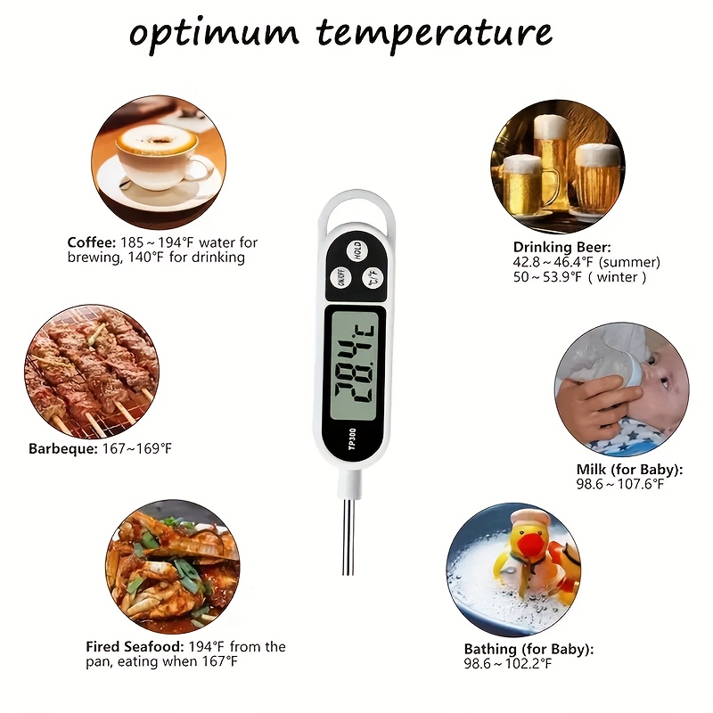 Cooking Temperatures for Meat, Seafood, Candy & Baking