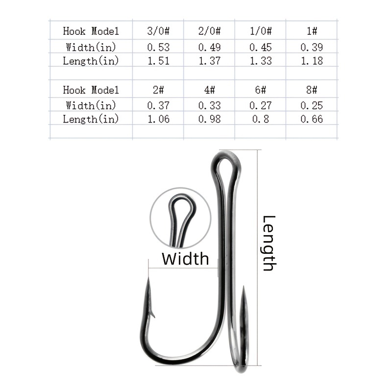 Double Fish Hooks High Carbon Steel Barbed Frog Hooks - Temu