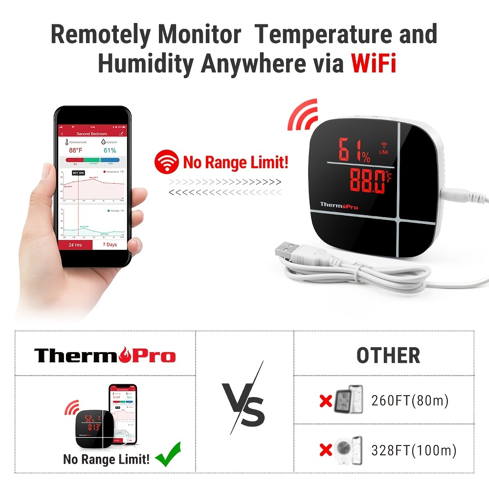 ThermoPro TP359 App Bluetoon Indoor Humid Thermomet Backlight 80M Wireless  Digital Weather Station Room Thermometer Hygrometer
