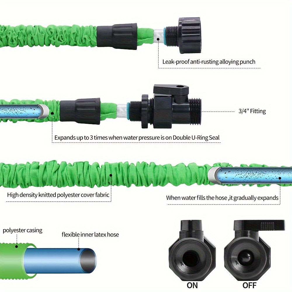 Expandable hose deals with pressure washer