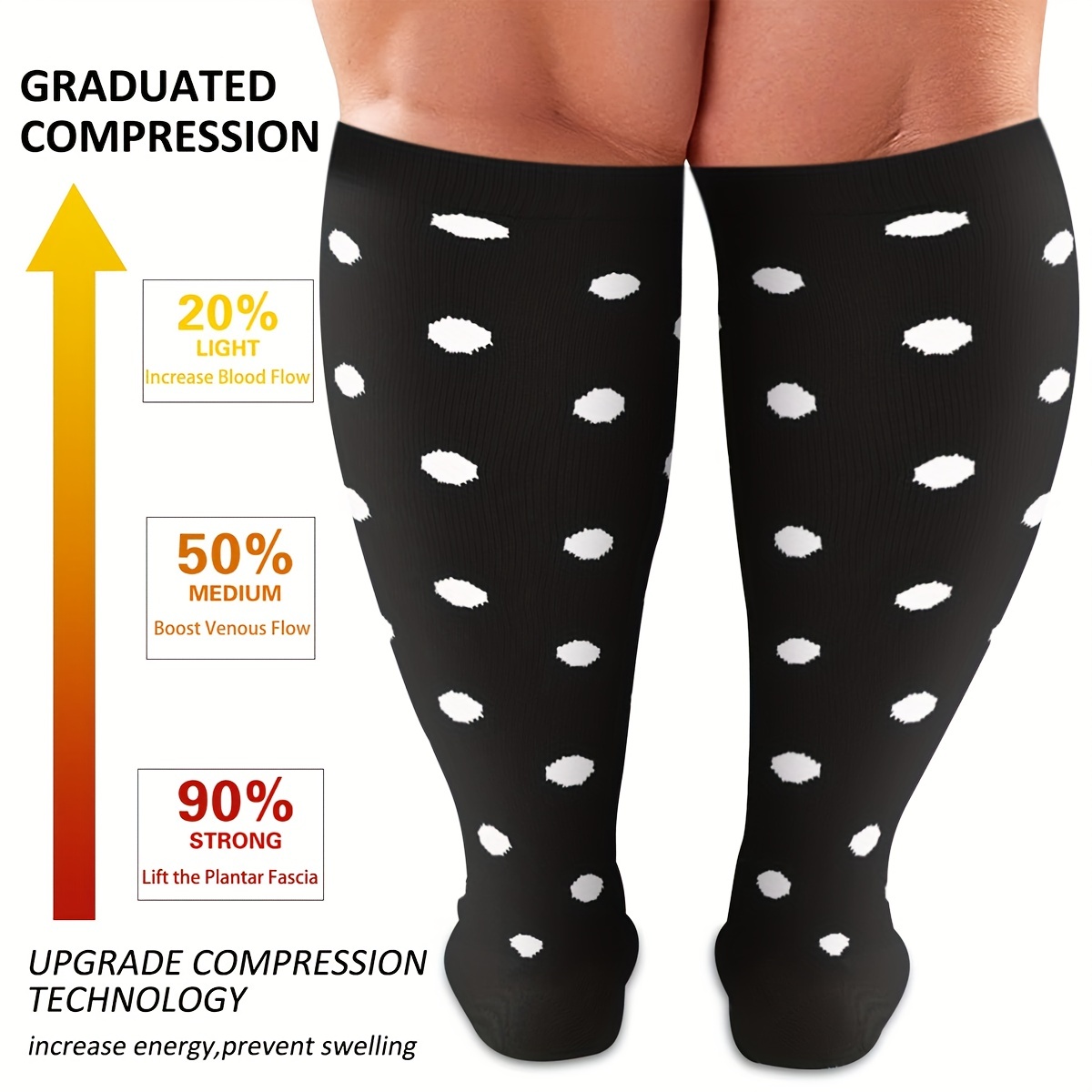 Plus Size Compression Products For Women - Compression Health
