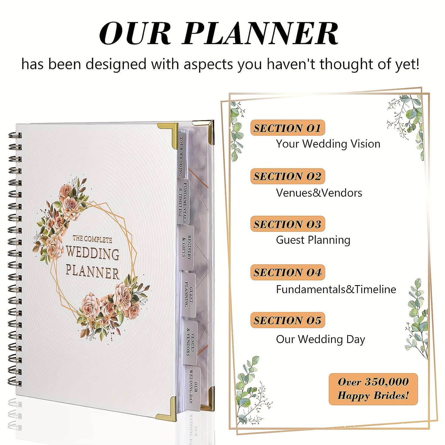 Wedding Planning Book Elegant Wedding Planner Book And Organizer -  Comprehensive Guide For Your Dream Wedding 192 Pages - 6 Sections - Gift  Box Included.ideal Gift For Couples, Brides, Grooms (art Love) - Temu Italy