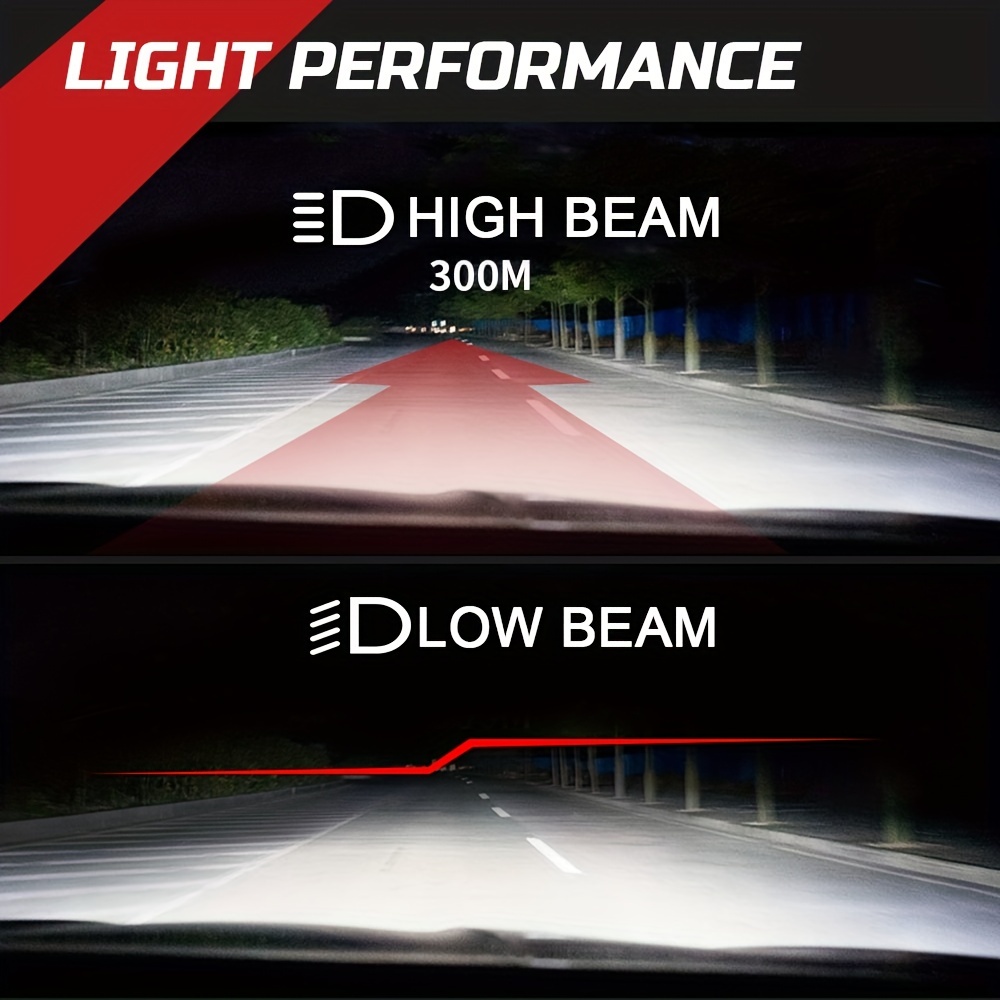 H15 High Beam DRL CSP Chip Led Headlight Canbus Error Free Xenon