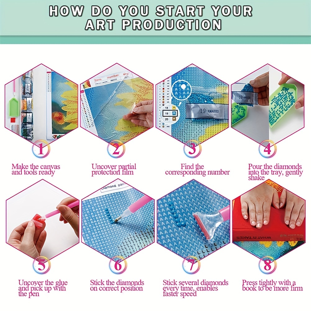 Artificial Diamond Painting Kit Suitable For Adult Beginners - Temu