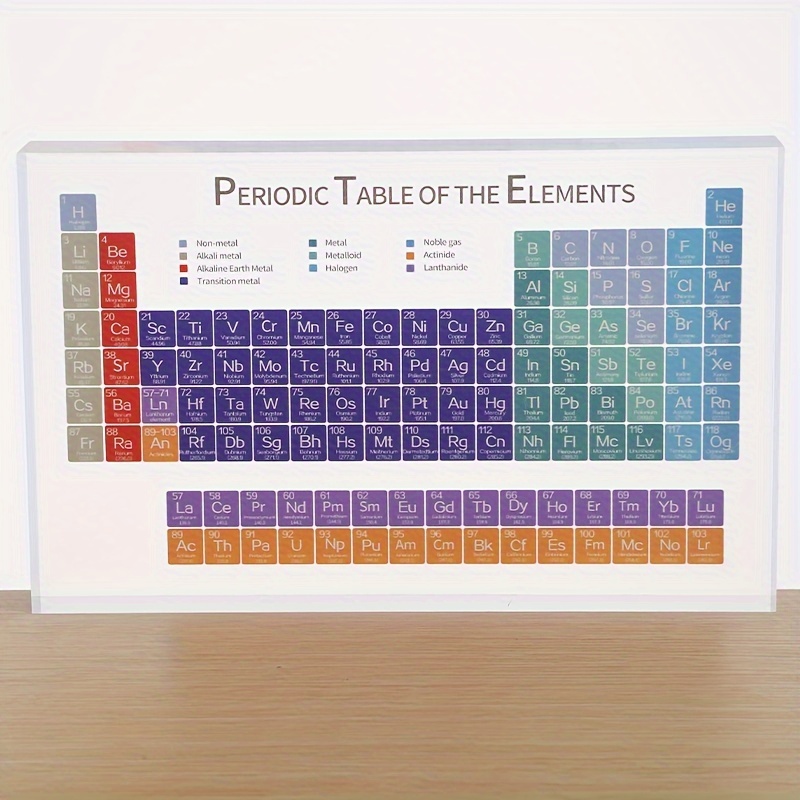 Tavola periodica di elementi chimici ornamenti fisici cristallo acrilico  collezione fisica sepolta trasparente regali creativi