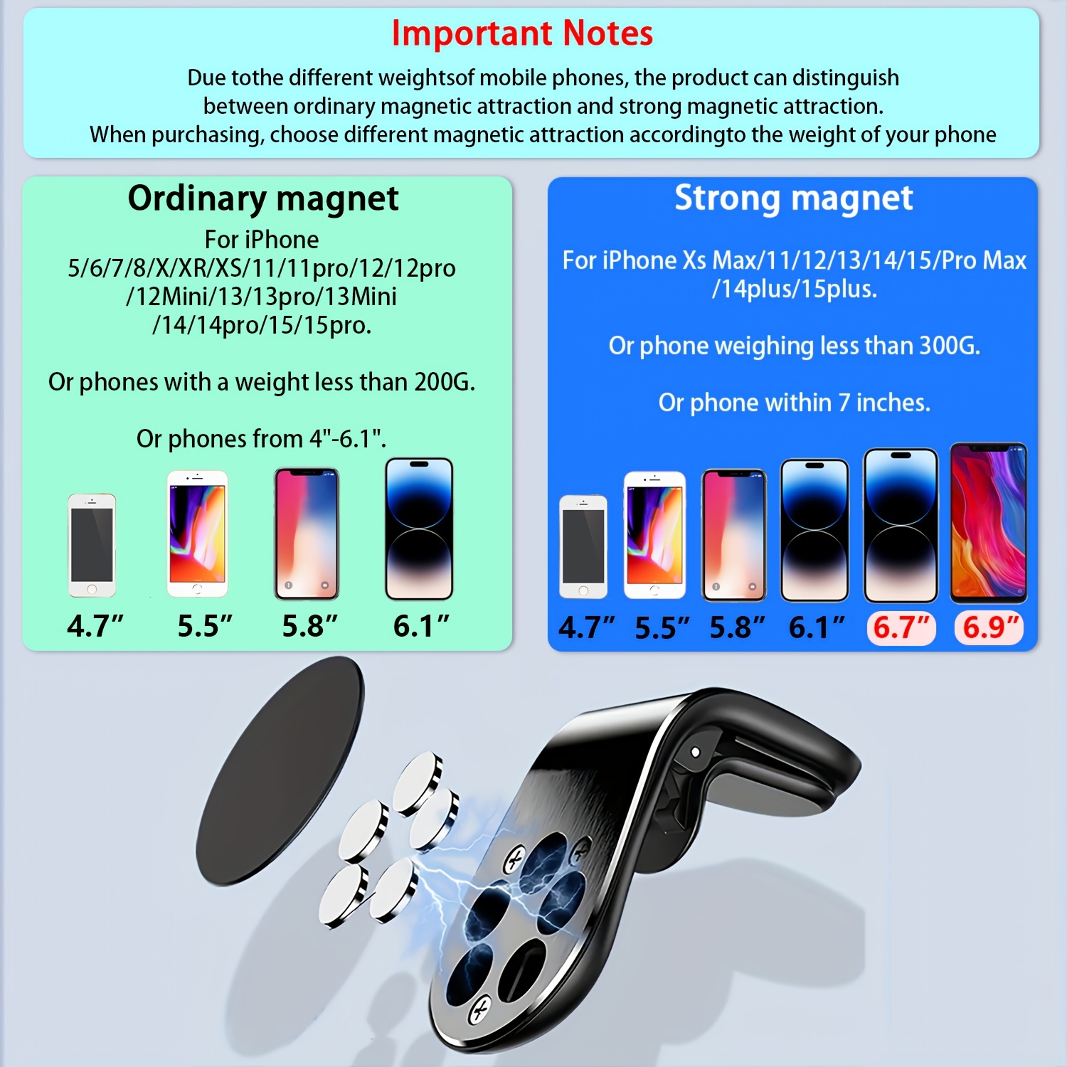 Support Téléphone Magnétique pour Voiture - Nexus Emporium