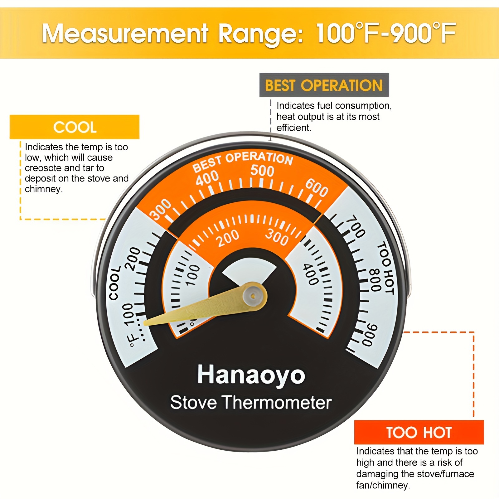 Thermomètre magnétique pour tuyau de poêle à bois