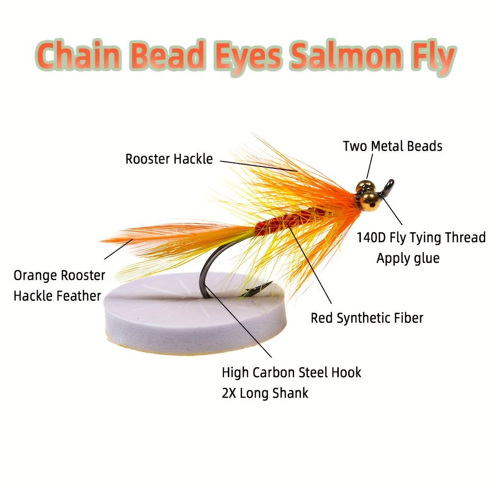Maxbell Fly Fishing Flies Hand-tied Fast Sinking Wet Flies Lure For Bass  Salmon Carp at Rs 434.00, Fly Fishing Materials
