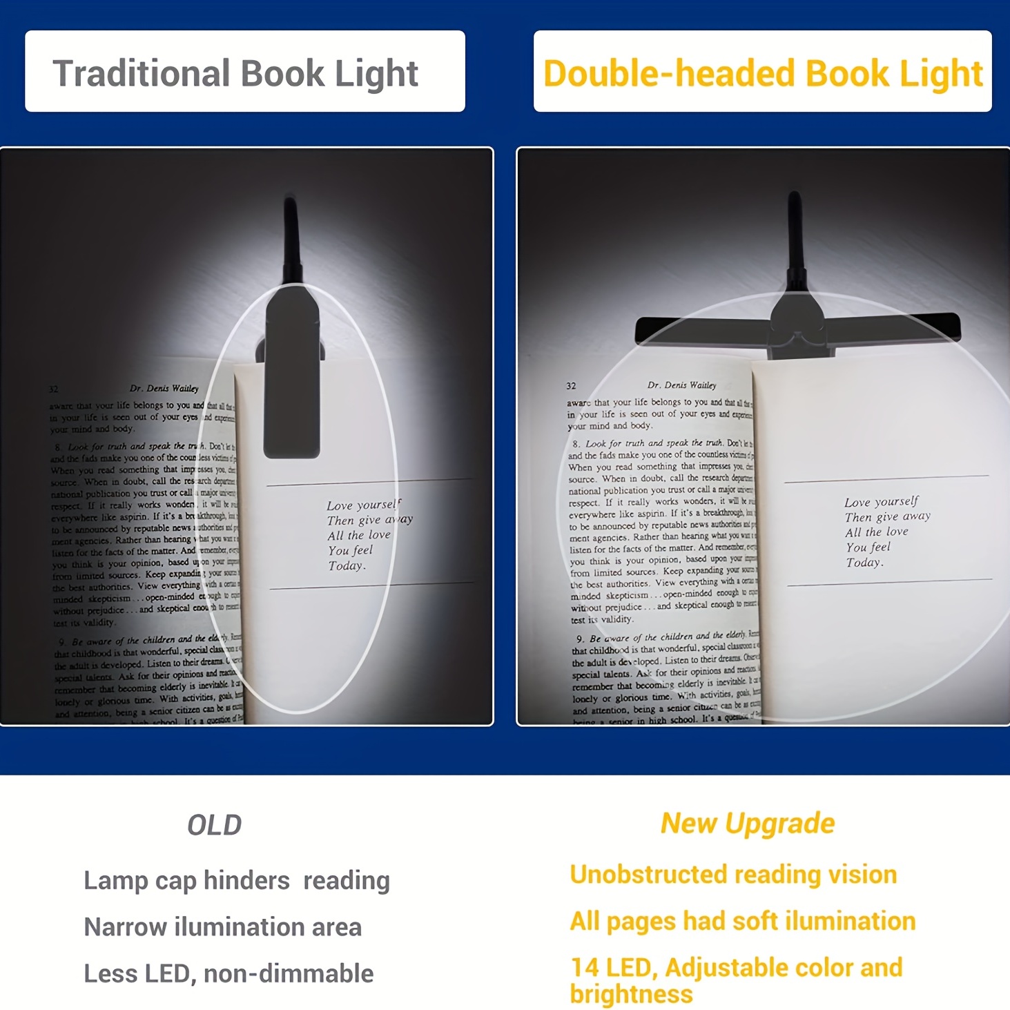 Lampe de lecture, 14 LED à commande tactile avec 3 couleurs et 8