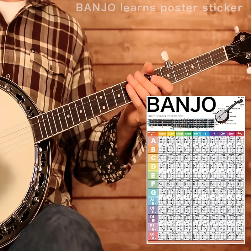 Banjo Chord Chart Poster Beginner Master Essential Banjo - Temu New Zealand