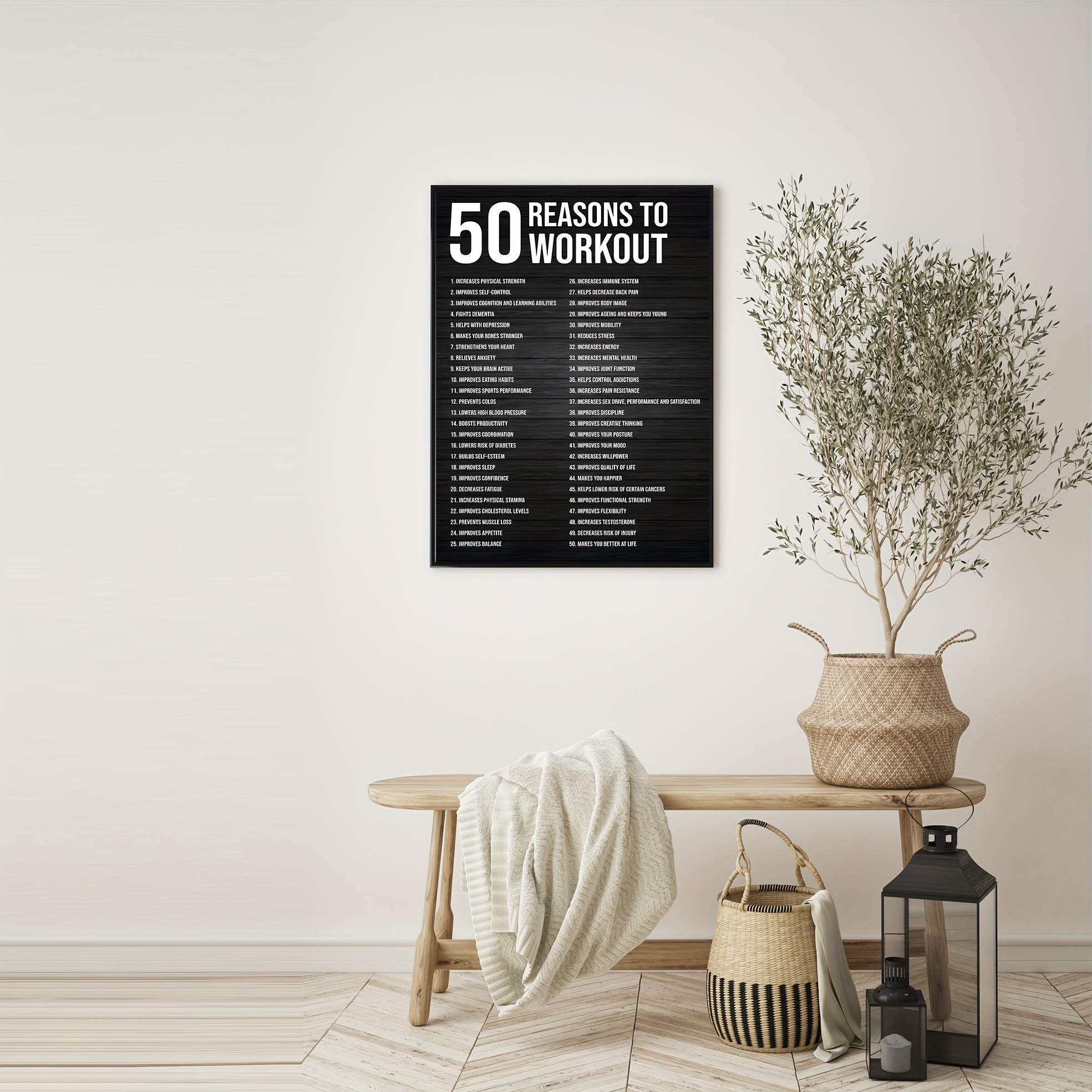 Unframed Modern Poster Decor Fitness Infographic Poster 50 - Temu