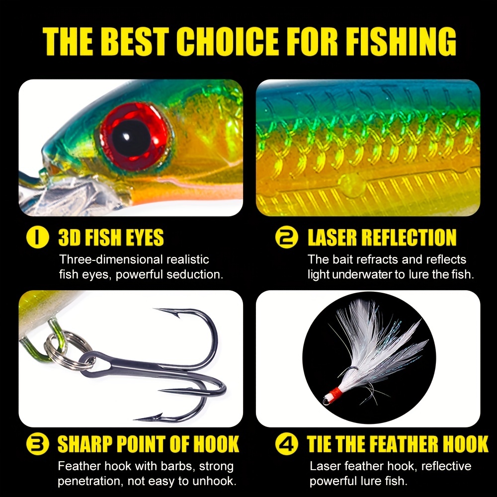 Minnow Fly Fishing Lure Set China Hard Bait For Carp, 6 Models, Whole  T200602317Q From Igetstore, $37.54