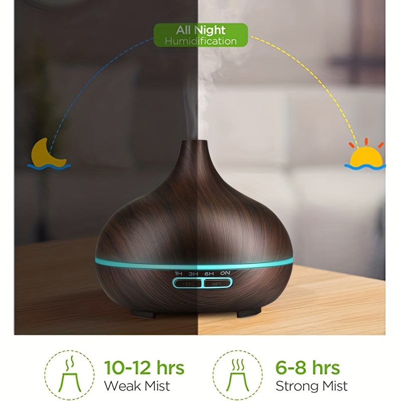300ML Essential Oil Diffuser, Ultrasonic Diffusers for Essential