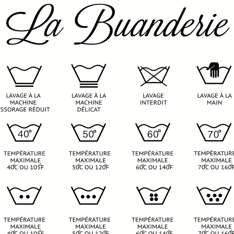 Sticker Buanderie Symboles Lessive - ref.d17526