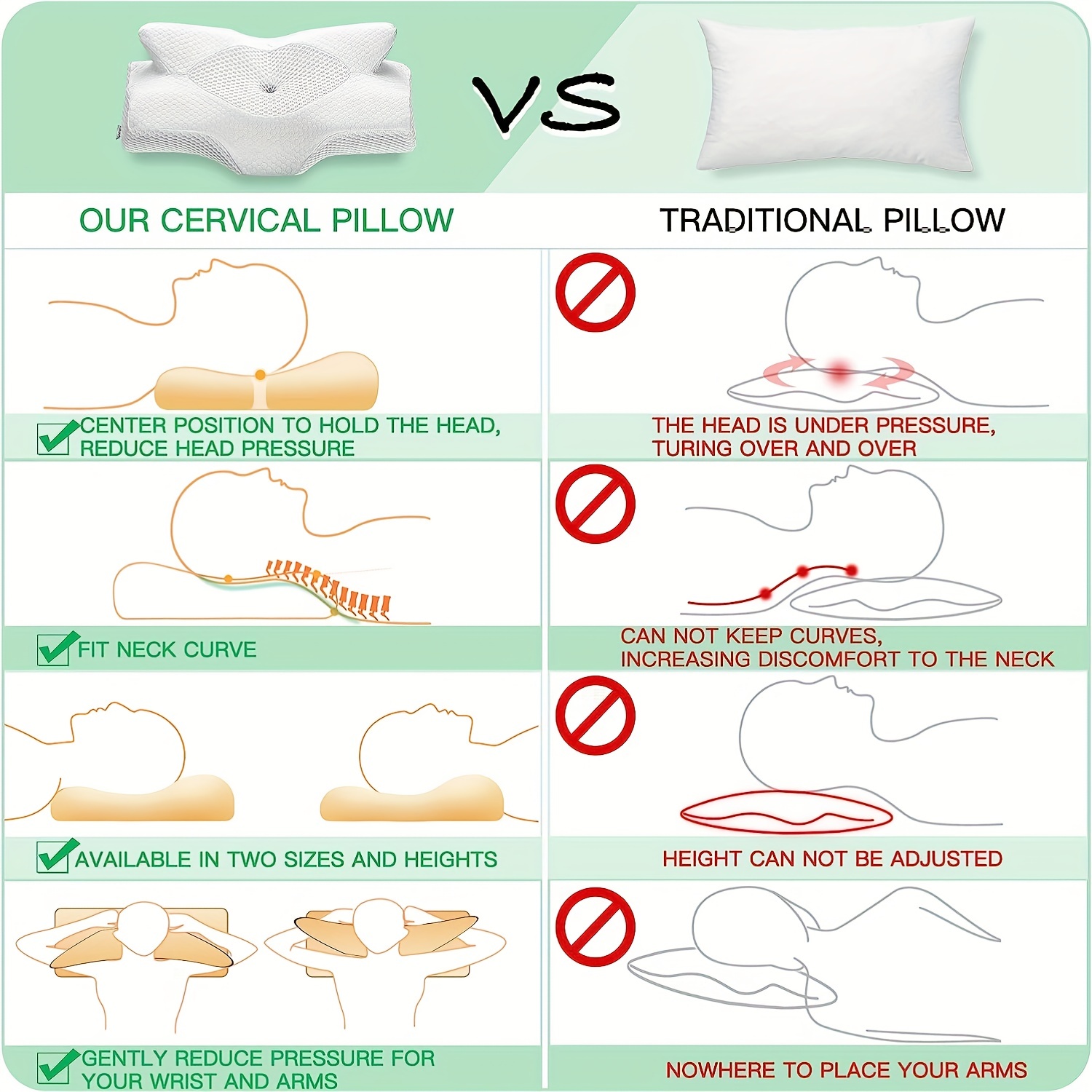 Cervical Memory Foam Pillow Contour Pillows Neck Shoulder - Temu