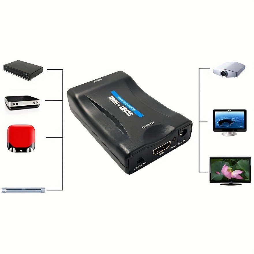 Convertisseur péritel vers HDMI, câble audio vidéo, adaptateur