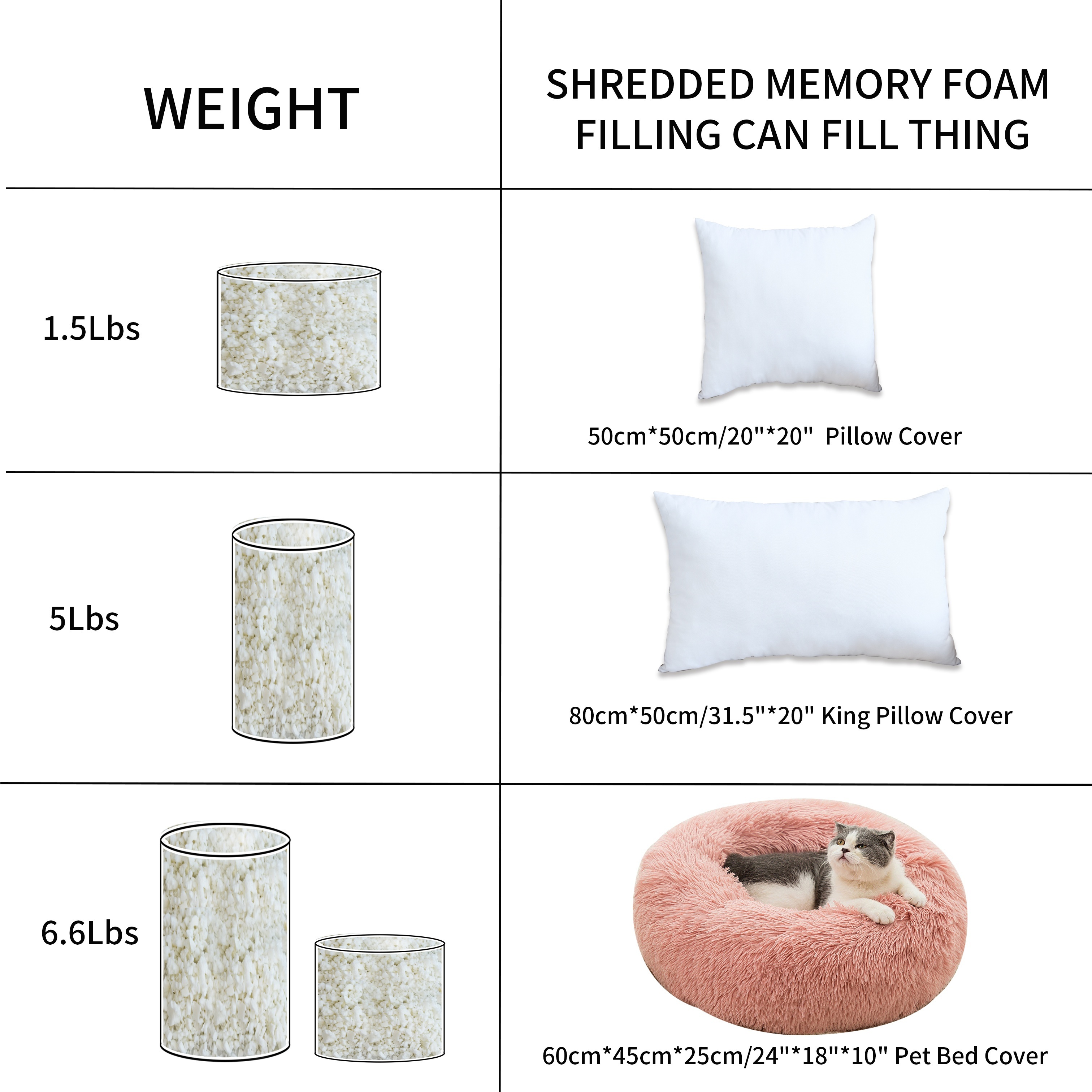5Lbs Shredded Memory Foam Filling for Bean Bag Filler Foam Refill for  Pillow Dog