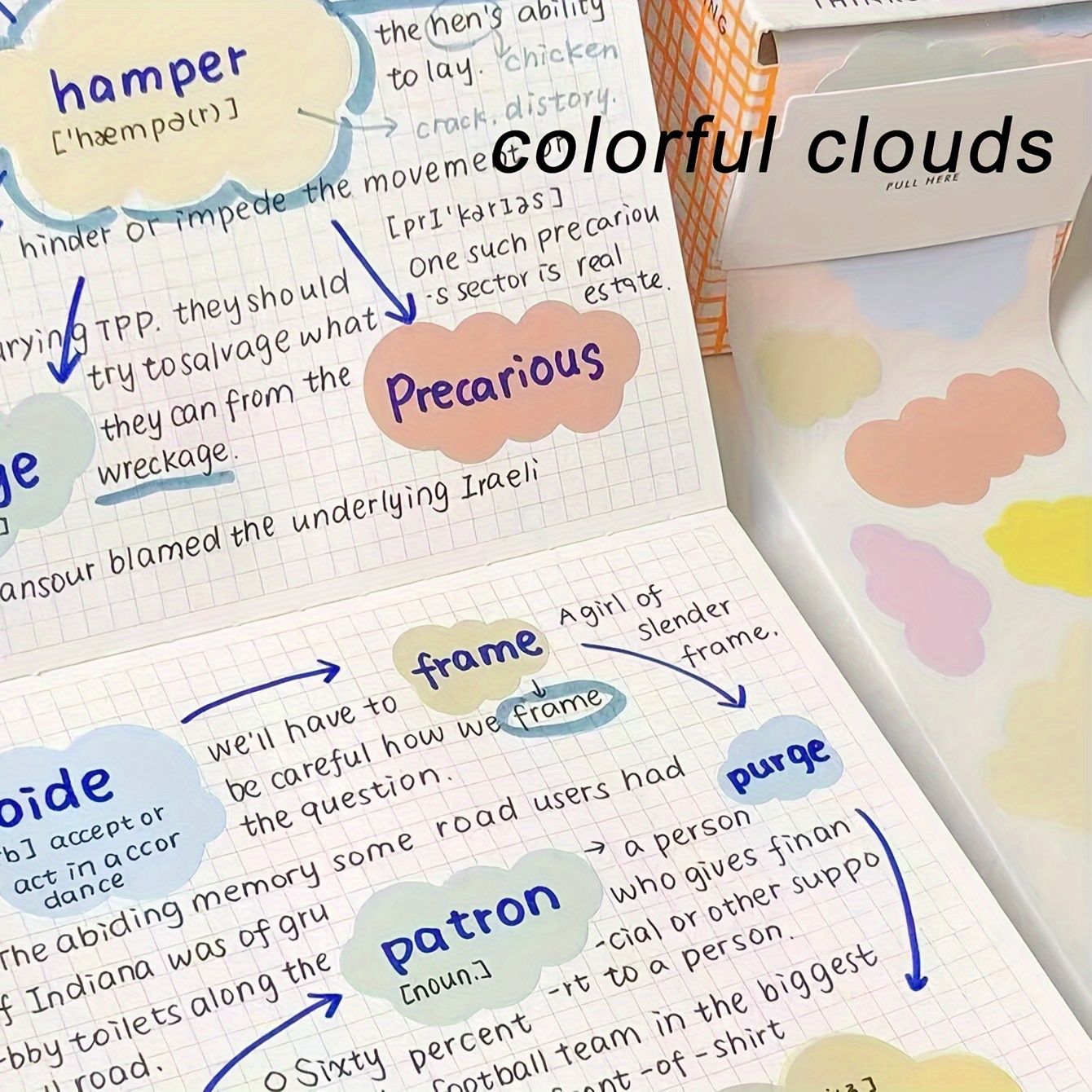 Pull-out Sticky Notes With Colorful Boxes For Reminders, Multifunctional For Correcting , Fully Adhesive Sticky Notes, And Memo Labels