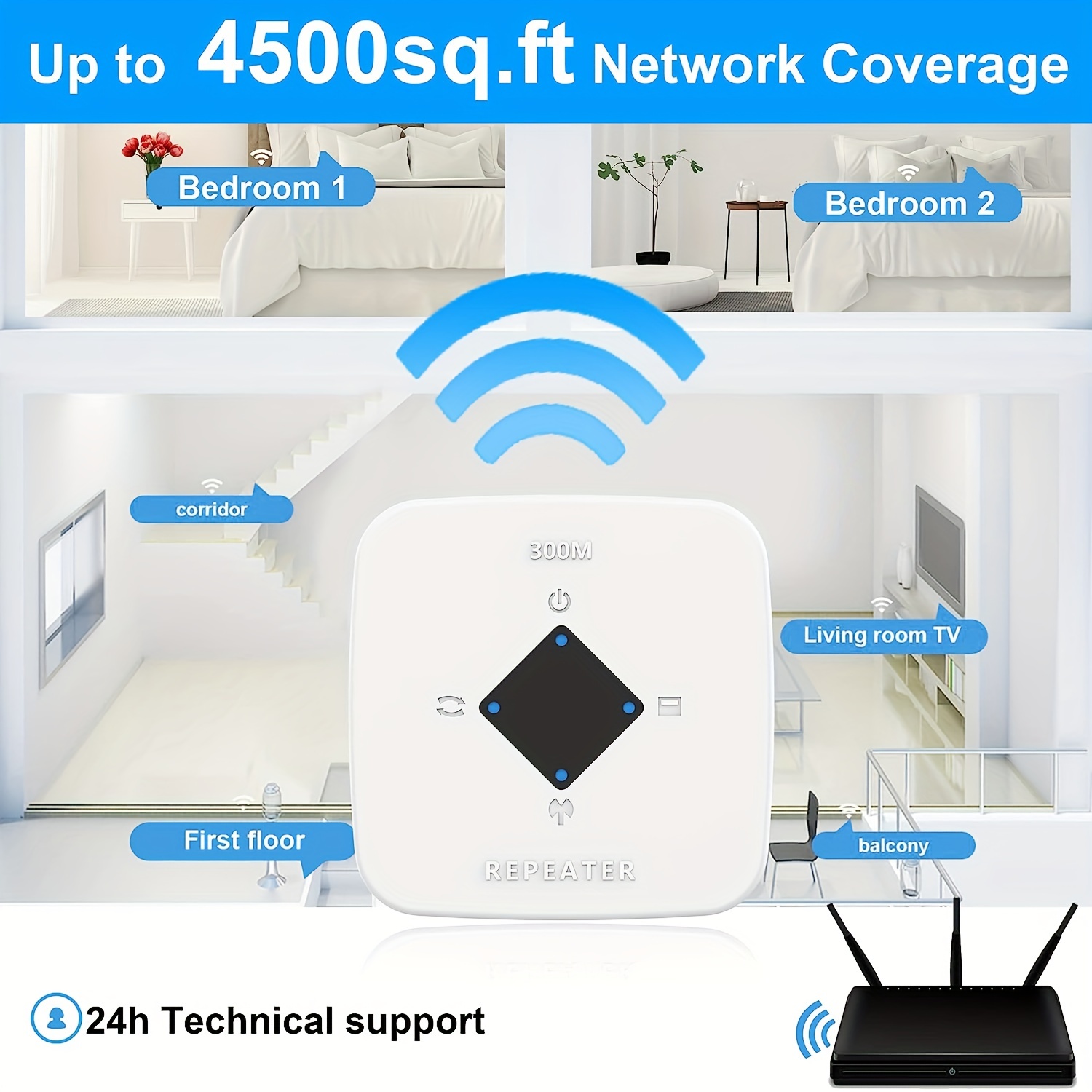 WiFi Repeater，WiFi Extender，Up to 2640sq.ft ，The Newest Generation,WiFi  Booster with Ethernet Port, Access Point, 1-Tap Setup, Alexa  Compatible，Support AP/Repeater Mode and WPS Function : Buy Online at Best  Price in KSA 