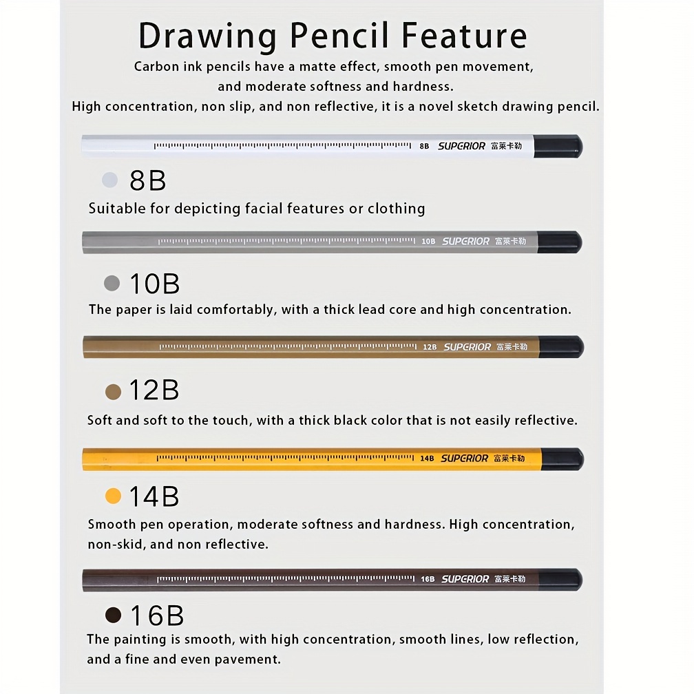 Sketch Drawing Pencil Set 8b 10b 12b 14b 16b Graphite Pencil Ideal For  Drawing Art Sketching Shading Artist Pencils For Beginners & Pro Artists -  Temu Finland