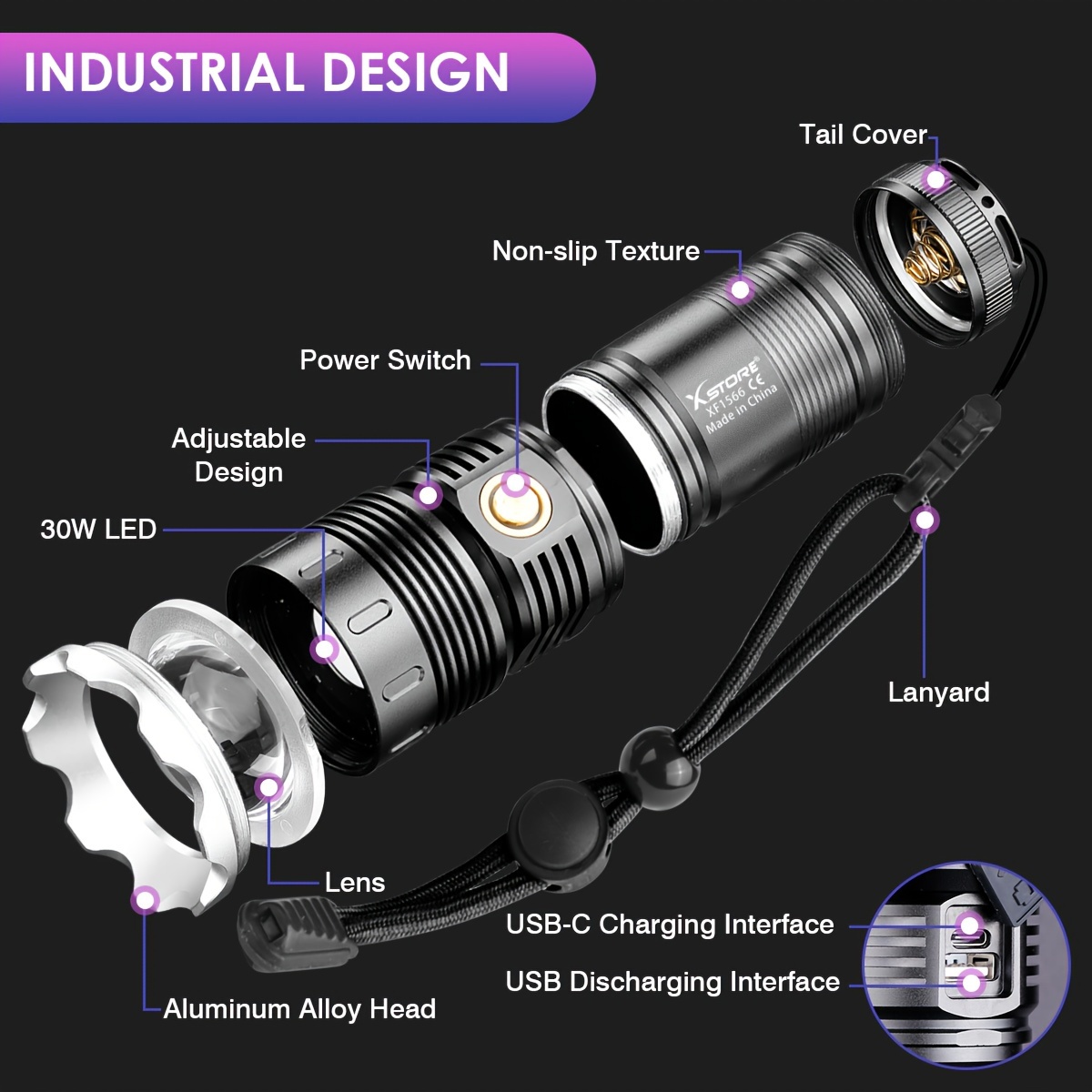LED-Doppelkopf-Taschenlampe, wiederaufladbar, Arbeitsscheinwerfer,  Flutlicht, Camping, Angeln, Jagd, Taschenlampe, superhell, Dual-Lichtquelle  : : Baumarkt