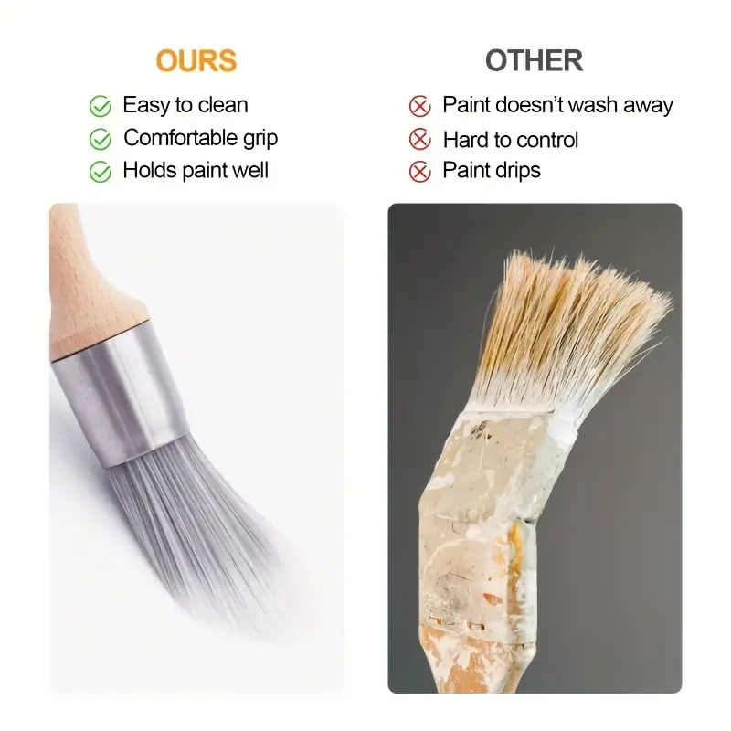 Small Paint Brushes For Walls Touch Up Edge Painting Tool - Temu