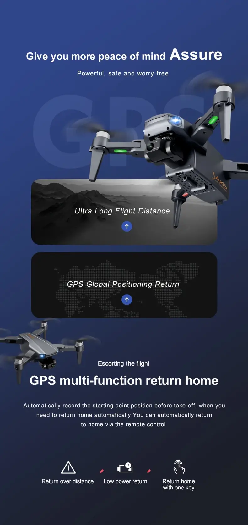 rg106 three axis self stabilizing gimbal with two batteries professional aerial drone 1080p dual camera gps positioning auto return optical flow positioning brushless motor hd image transmission foldable quadcopter with storage backpack beautiful color box christmas thanksgiving halloween gift details 4