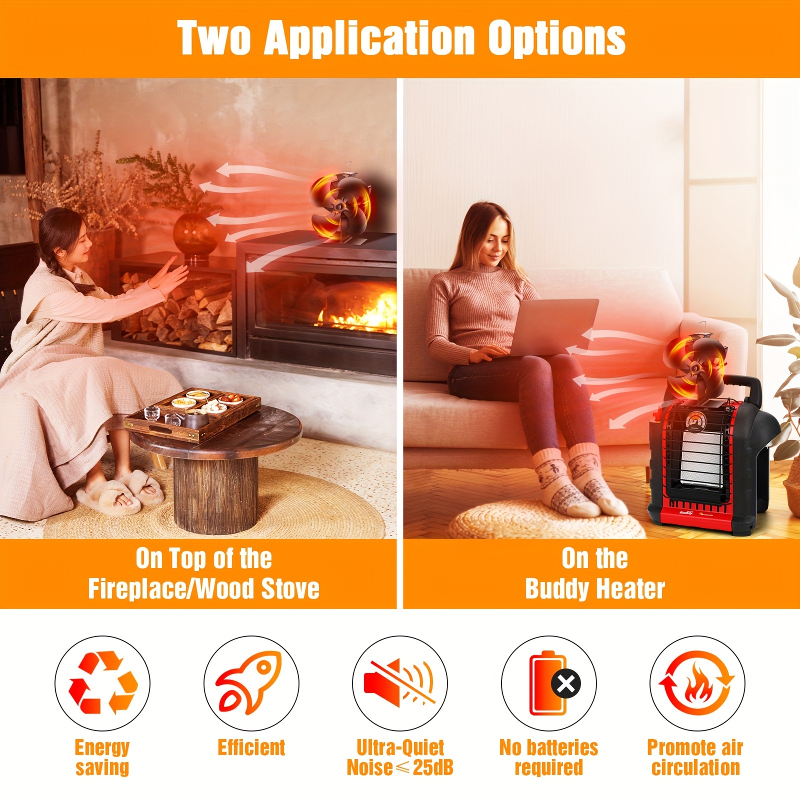 CRSURE Wood Stove Fan for Buddy Heater, Heat Powered Fireplace Fan with  Meganect Thermometer, Dual Motors Fan for Mr Heater,  Gas/Pellet/Wood/Propane