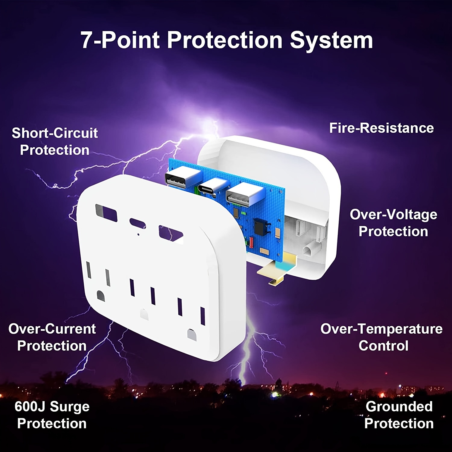 Smart WiFi USB Wall Outlet with Type-C & Type-A Ports, in-Wall Plug Socket  Receptacle 15A