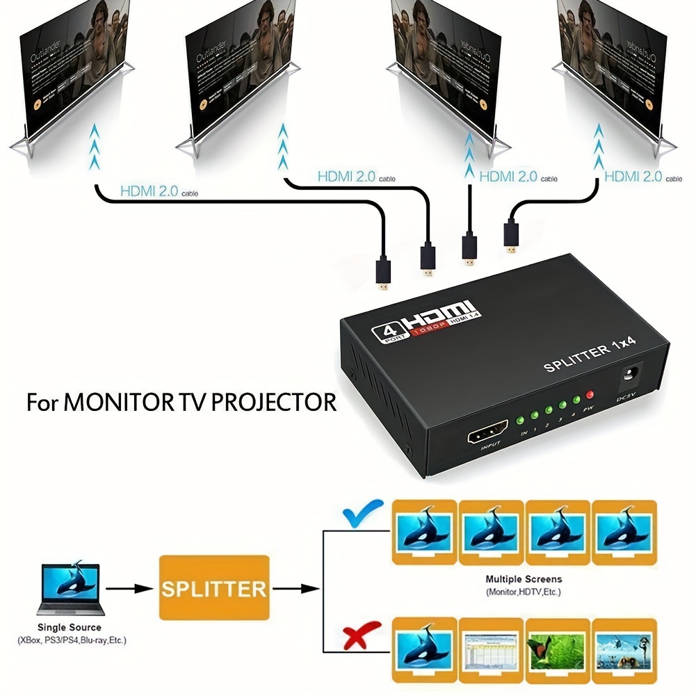 Divisor Hdmi 1 en 2 salidas 3d 4k 1080p Distribuidor Hdmi Divisor 1 x 2  Hdcp 1.4 Amplificador de distribución Hdmi con cable USB Compatible Pc Ps3  Hdtv Blu-ra