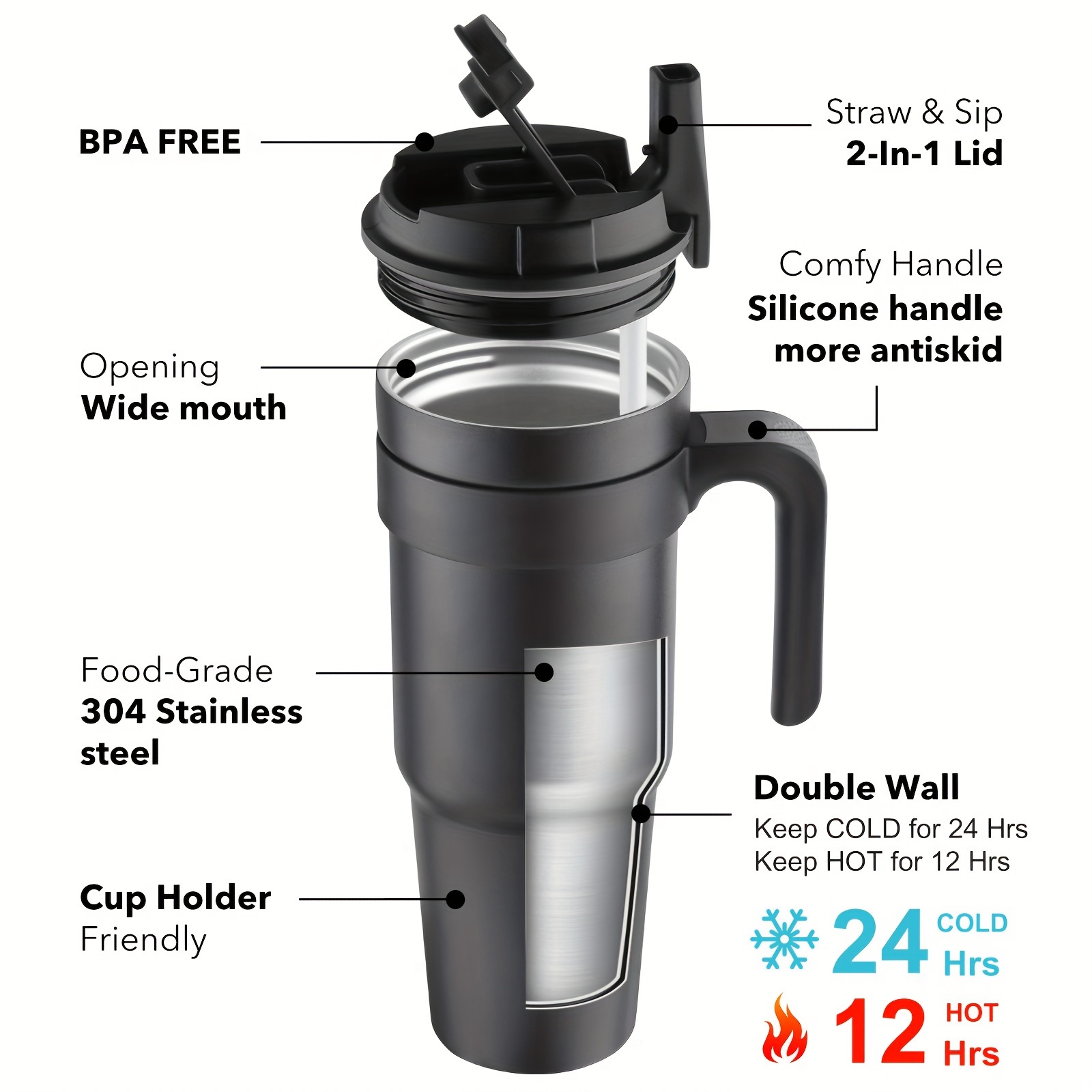 Double walled Stainless Steel Tumbler With Leak proof Lid - Temu