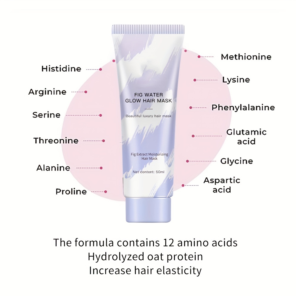 Fig Water Glow Hair Mask - Repairs Damaged Hair