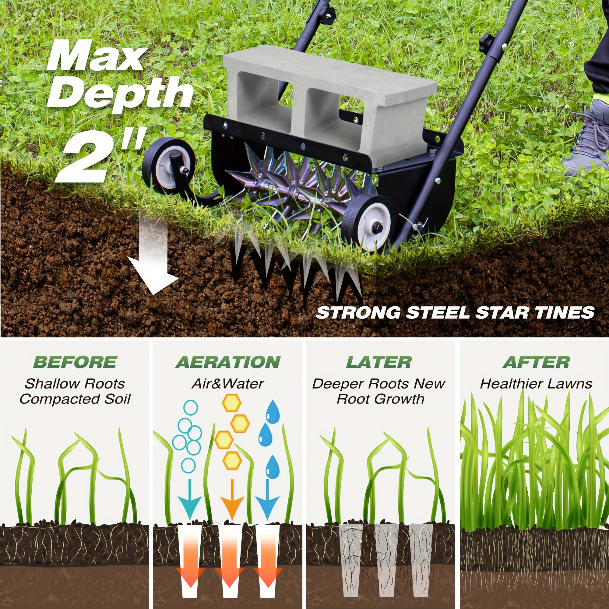 1 Pack - Heavy Duty Rolling Lawn Aerator with Durable 5-Spike Design - Effortless Manual Aeration $57.39