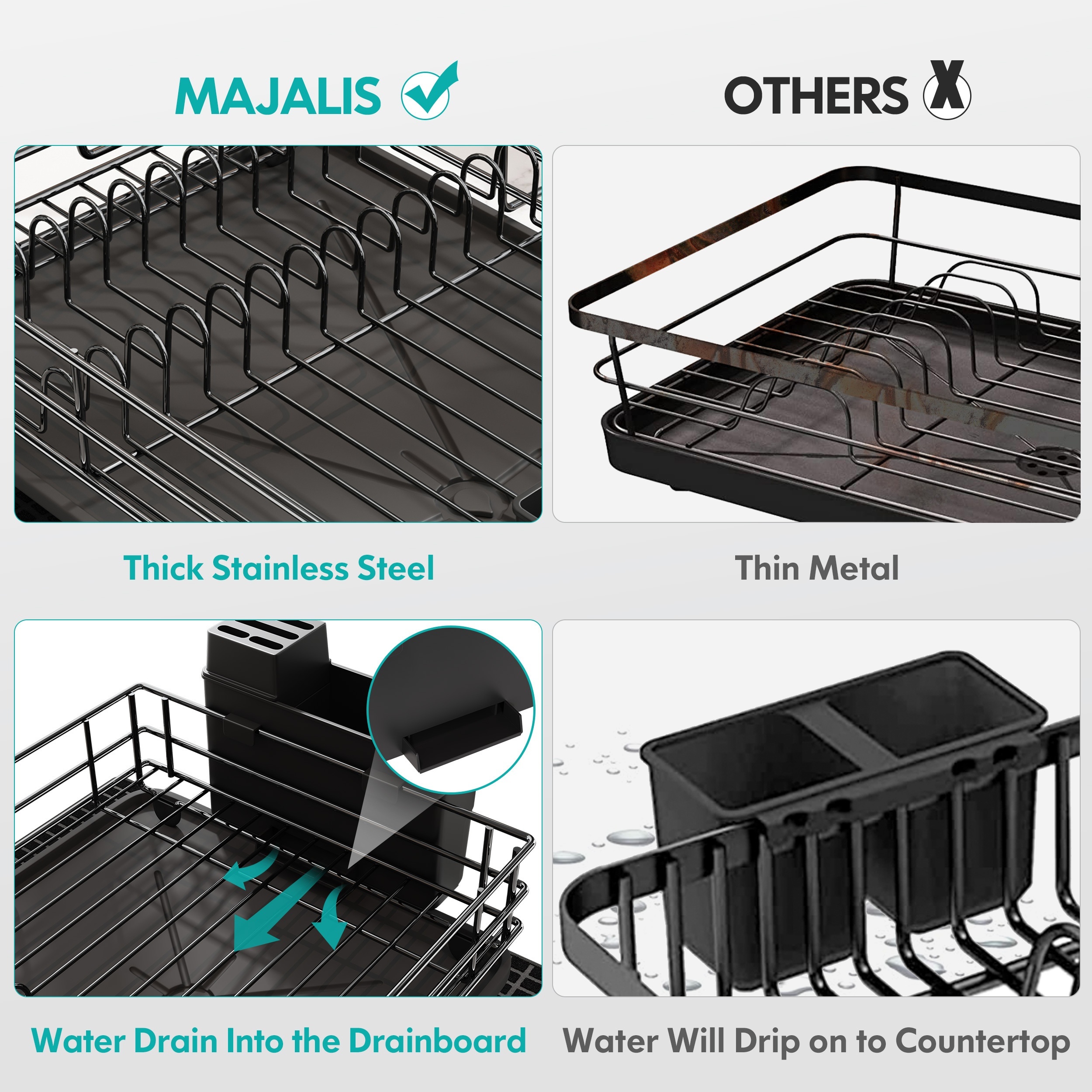  MAJALiS Dish Drying Rack for Kitchen Counter, Stainless Steel Large  Dish Drainers Strainer with Drainboard Set for Sink, 2 Tier with Utensil  Holder, Cups Holder,Extra Drying Mat, Black: Home & Kitchen
