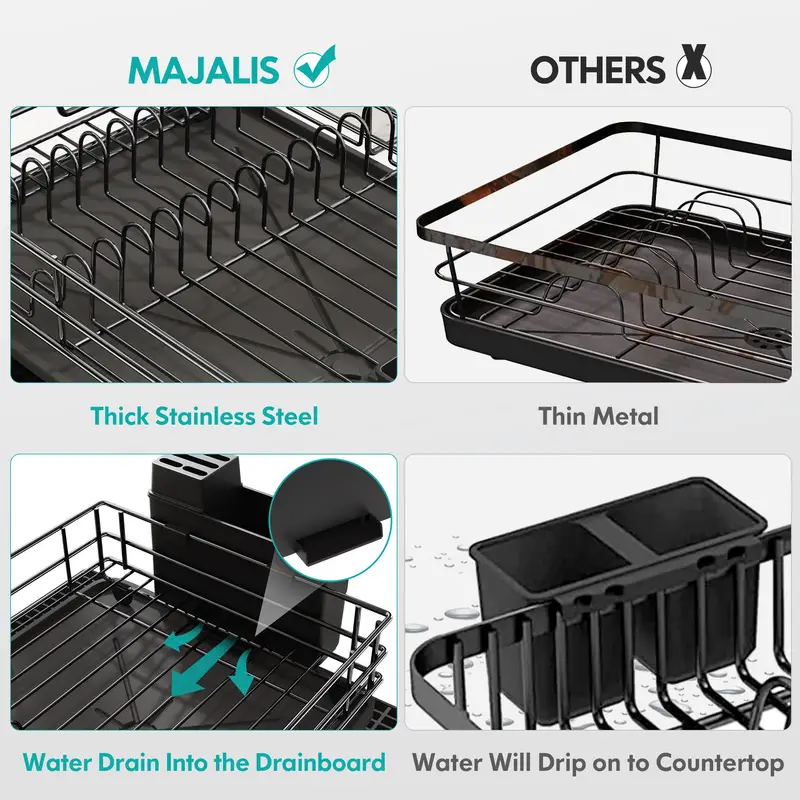 MAJALiS Dish Drying Rack with Drainboard Set, Large Dish Drainers for  Kitchen Counter, Rust-Proof Drying Rack with Utensil Holder and Dryer Mat