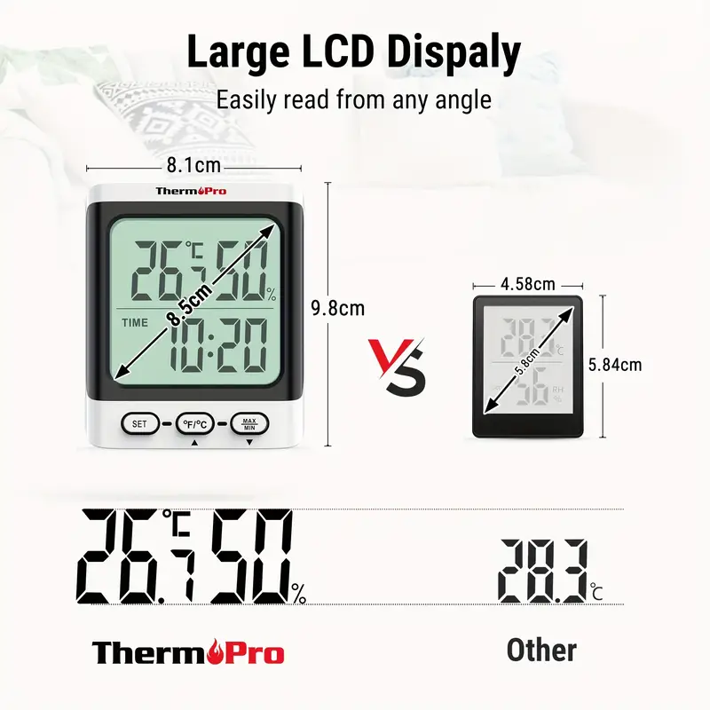 Thermopro Tp152 Hygrometer Room Thermometer, Desktop Digital Room