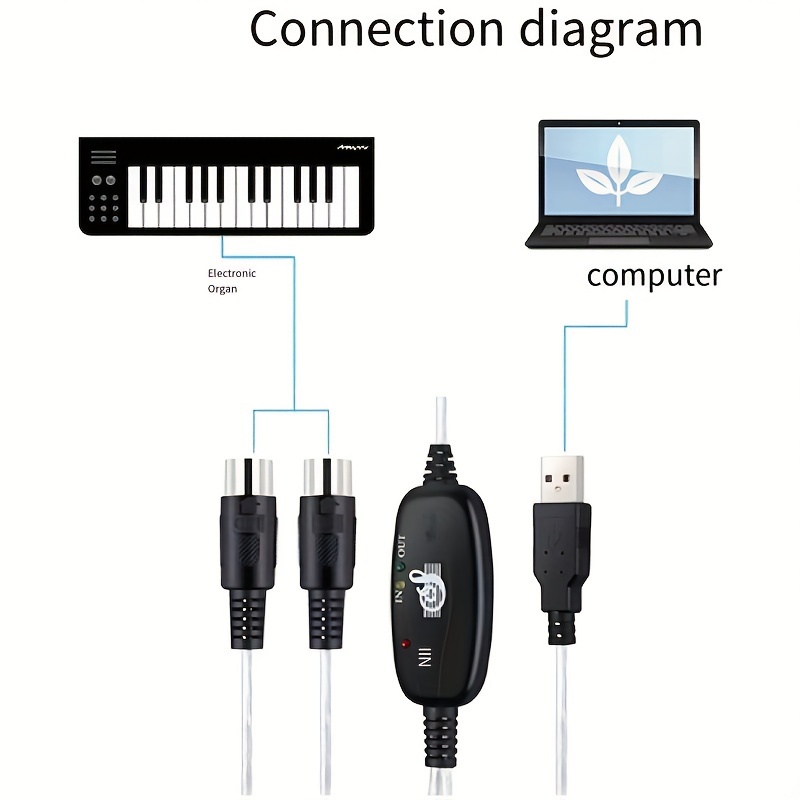 Electronic Usb Midi Cable, Midi Cable Usb Piano