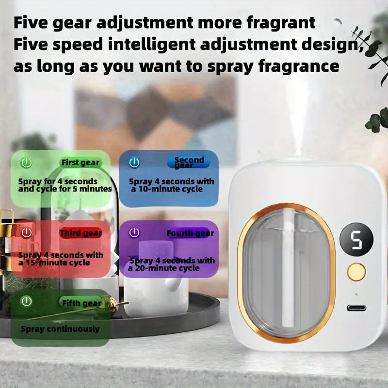 Automatic Air Aromatherapy Sprayer Fragrance Diffuser Car - Temu