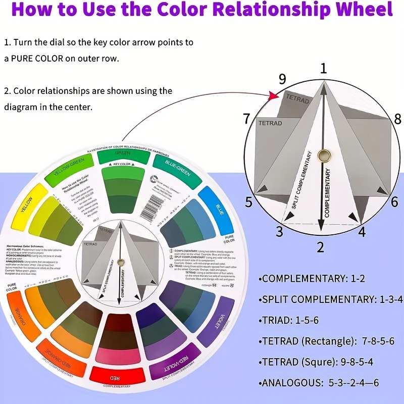 Circulo Cromatico Color Wheel Color Wheel Tattoo Color Wheel Mixing Color  HR6