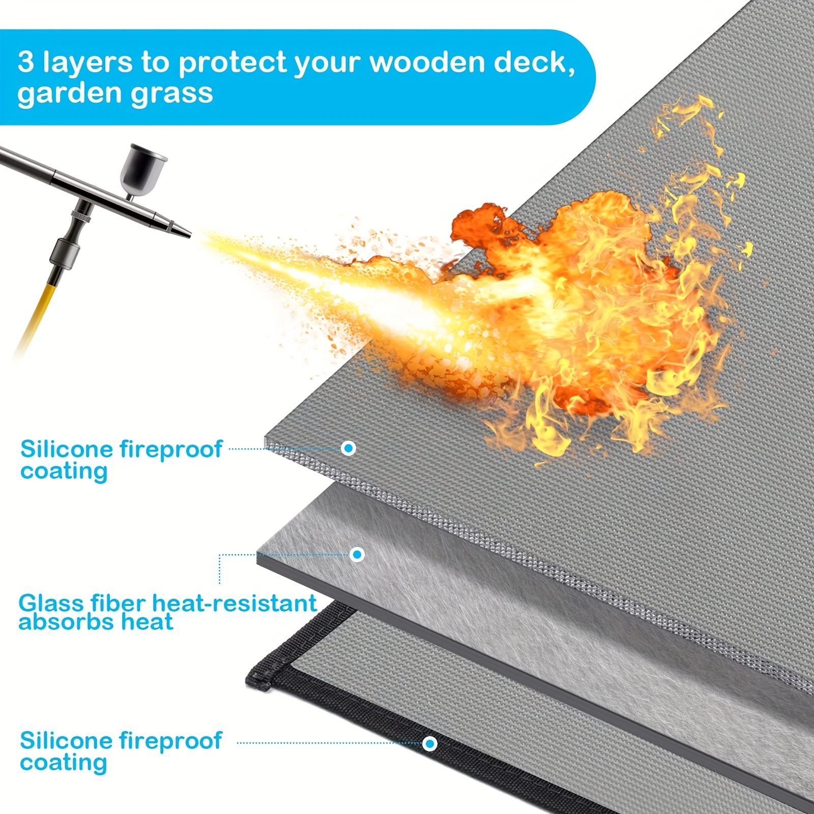 Fire Resistant Mat Griddle Protective Pad Under Grill Mats - Temu