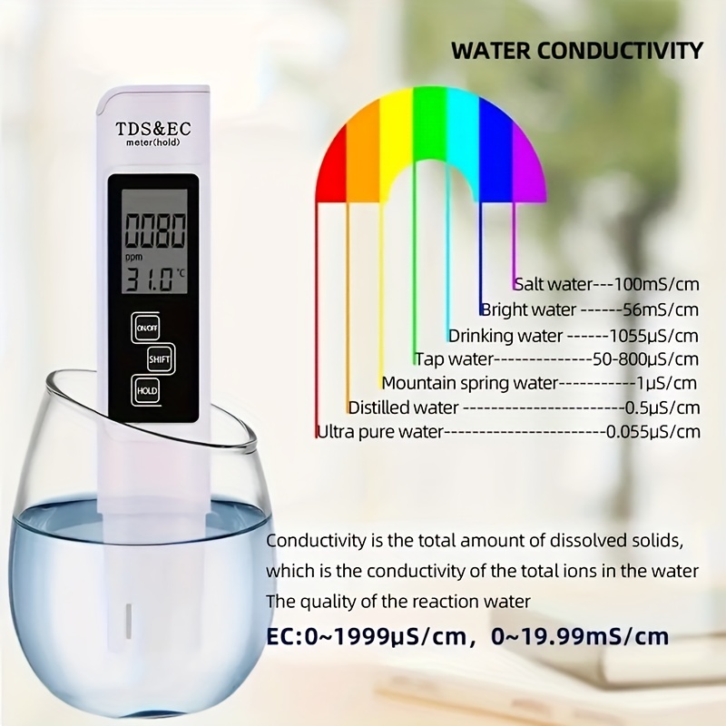 High Accuracy Tds Meter Digital Water Quality Tester Digital - Temu