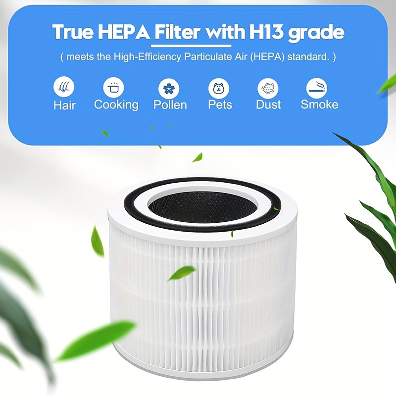  Core 300 Air Purifier Replacement Filter Compatible with LEVOIT  Core 300, Core P350,Core 300S,Core300-P Air Purifier, Core 300S Filter with  3-in-1 H13 True HEPA, 2-Pack Core 300-RF Filters,White : Home 
