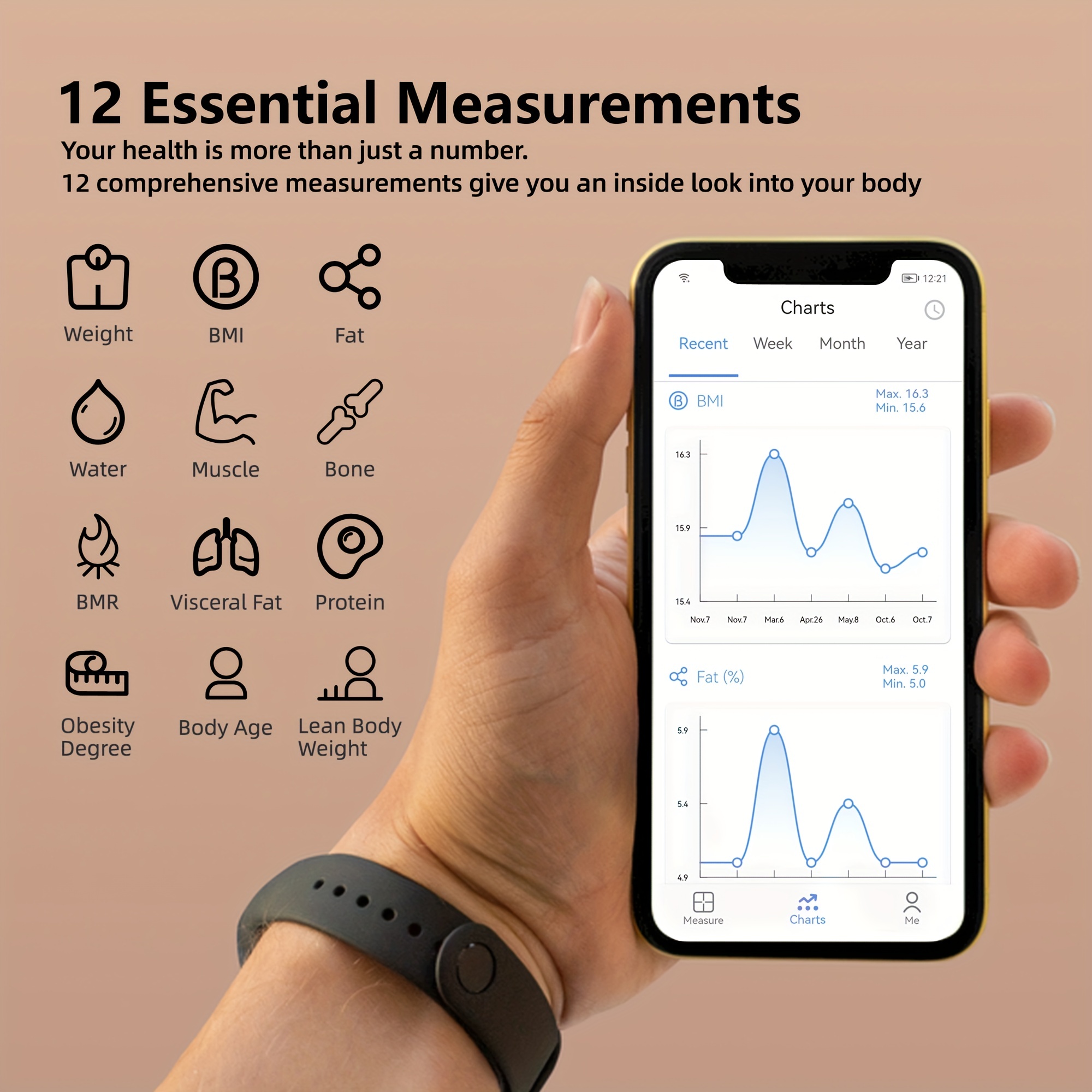 Smart Fat Scale, Body Composition Analyzer With Smartphone App Lication, Measures  Weight, Body Fat, Water, Muscle, Bmi, Visceral Fat & Bone Mass - Temu