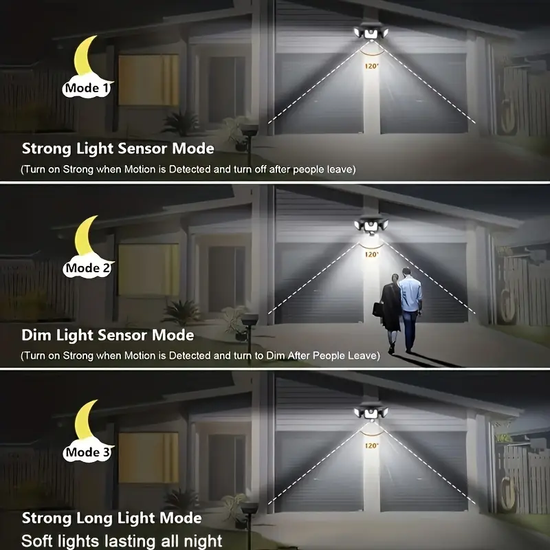 1 2 Pack Solar Three-Head Wall Light, Large Waterproof Multiple Wall Light, Solar Garden Light, Body Sensor Wall Light, LED Solar Street Light, Outdoor Garden Light, Details 0