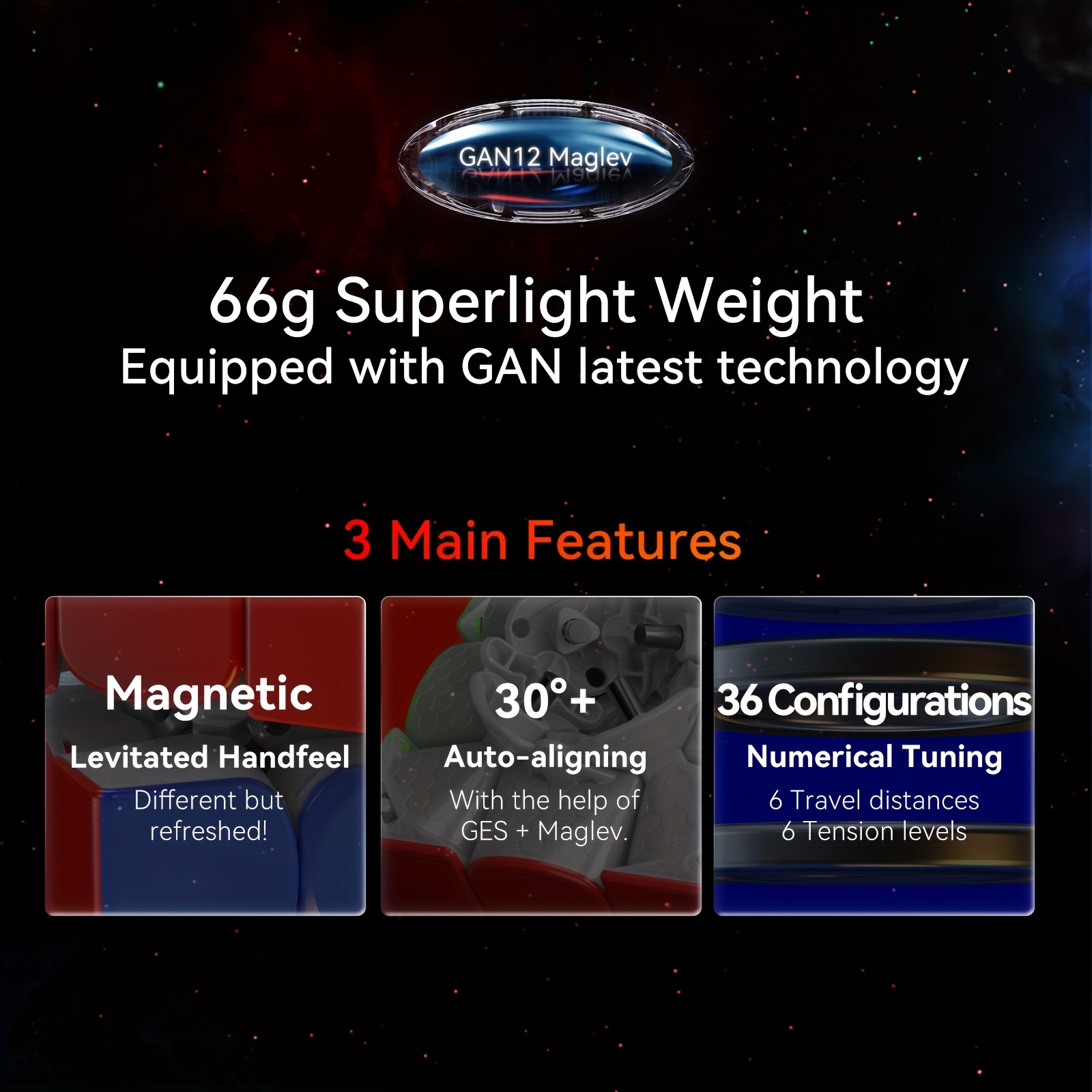 GAN 12 MagLev 3x3 (Magnetic)