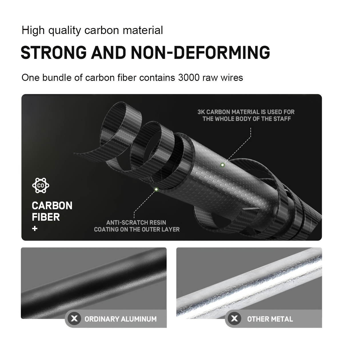 Carbon Fiber Trekking Pole Lightweight Foldable And Collapsible For  Mountaineering And Backpacking, Shop The Latest Trends