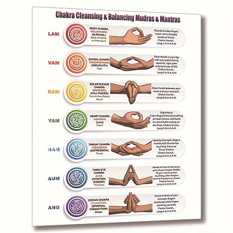 Manta Tiro Siete Chakras Yoga Meditación Decoración Zen - Temu Chile