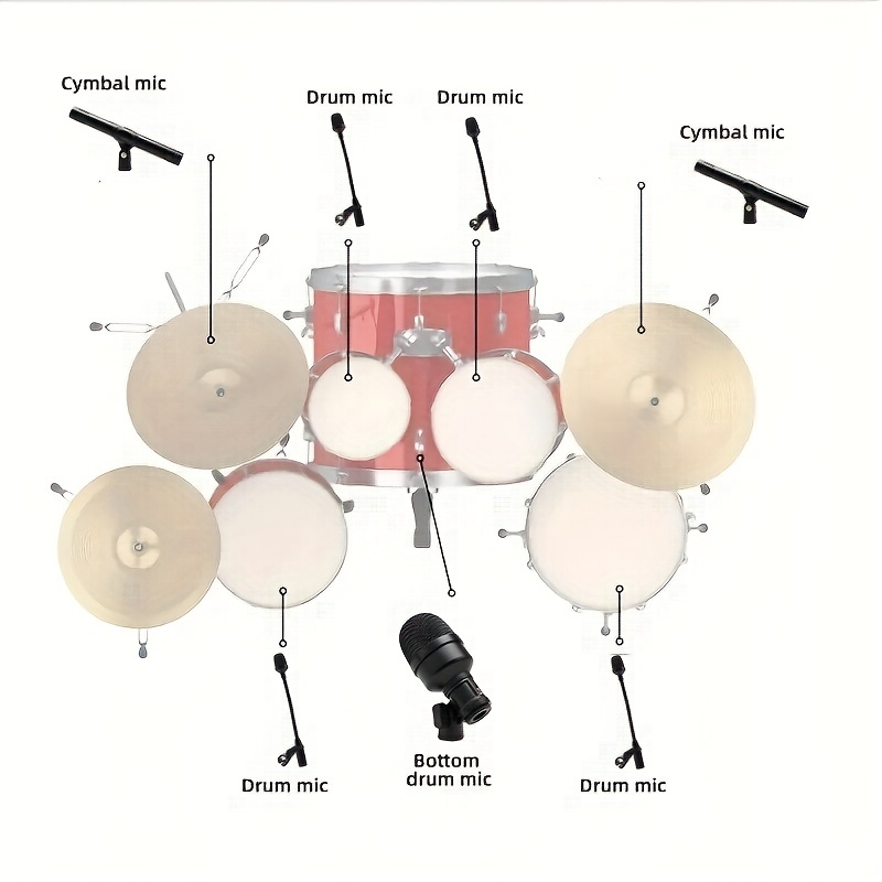 Monoprice Kit de micro 7 pièces pour batterie et instrument avec supports  et étui : : Instruments de musique, scène et studio